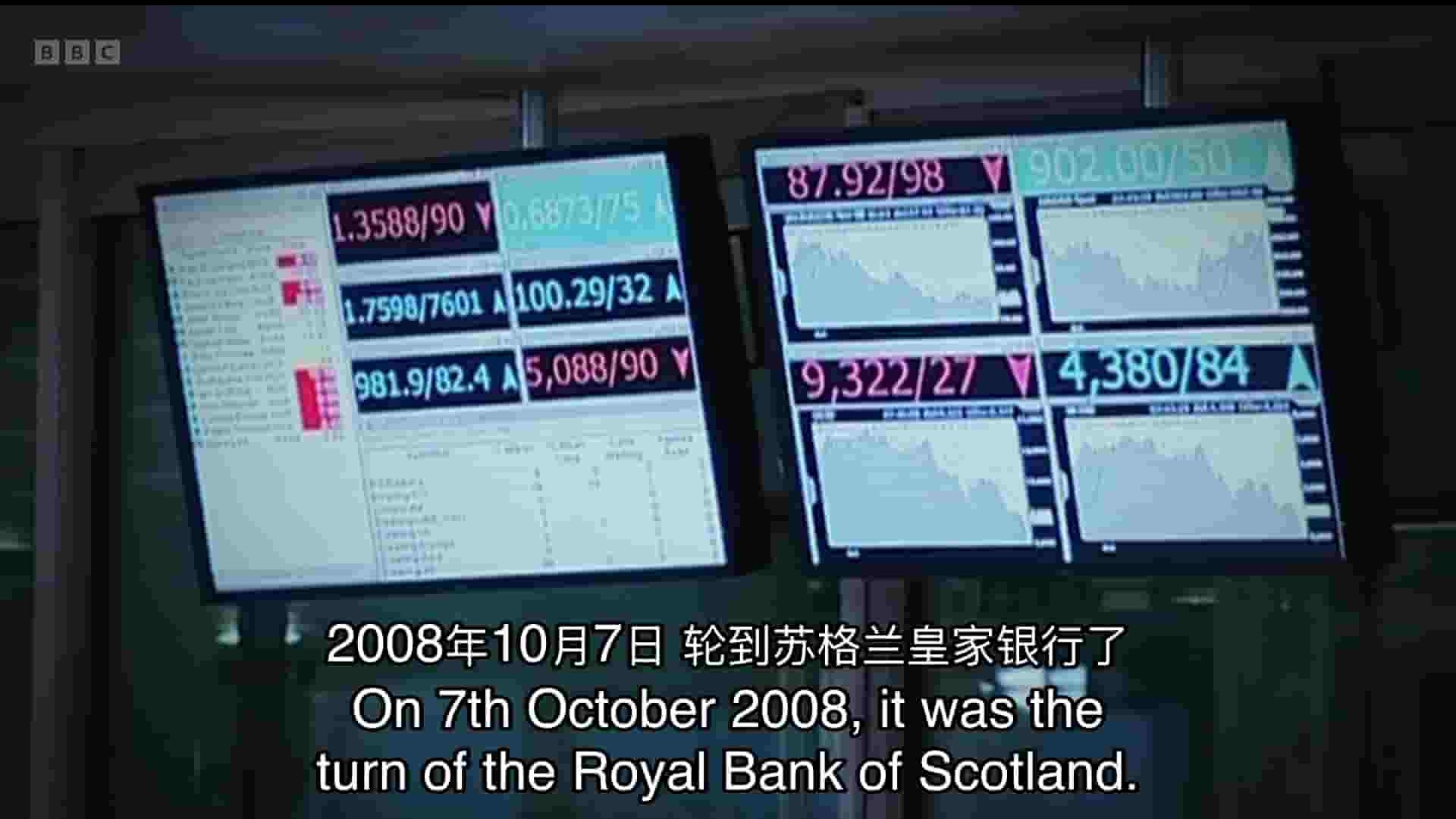 BBC纪录片《震惊苏格兰的丑闻 The Scandals That Shocked Scotland 2020》全6集 英语中英双字 1080P高清网盘下载