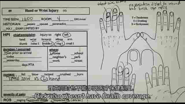 美国纪录片《医疗内幕 Sicko 2007》全1集 英语中字 标清网盘下载