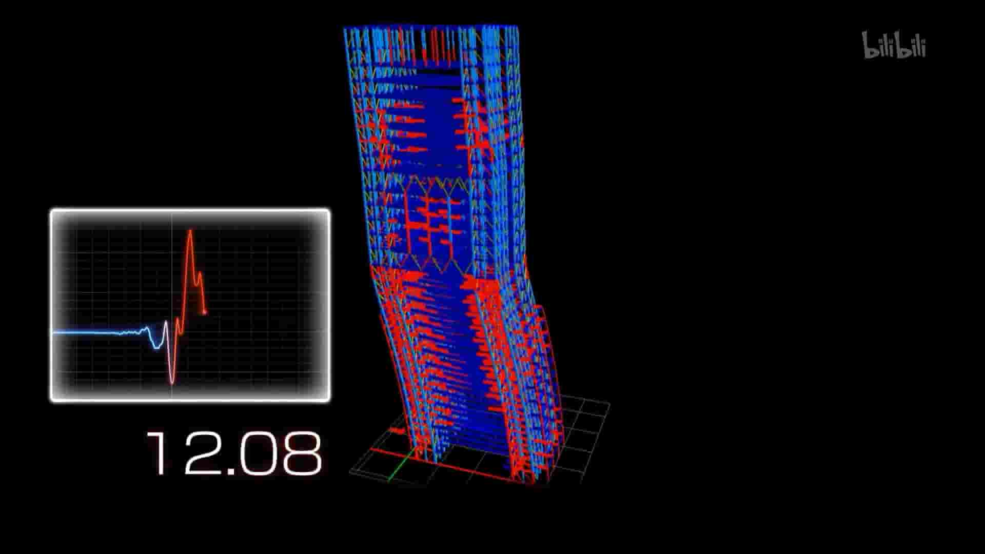 NHK纪录片《撼动摩天楼/地震危险中的摩天大楼 Skyscrapers in Aseismic Danger 2017》全1集 英语内嵌中英双字 1080P高清网盘下载