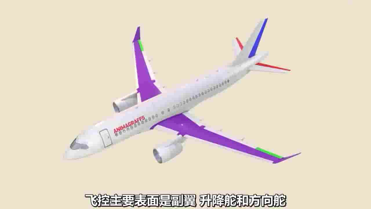 科普短片《喷气式客机的工作原理 How a Jet Airliner Works 2022》全1集 英语中字 720P高清网盘