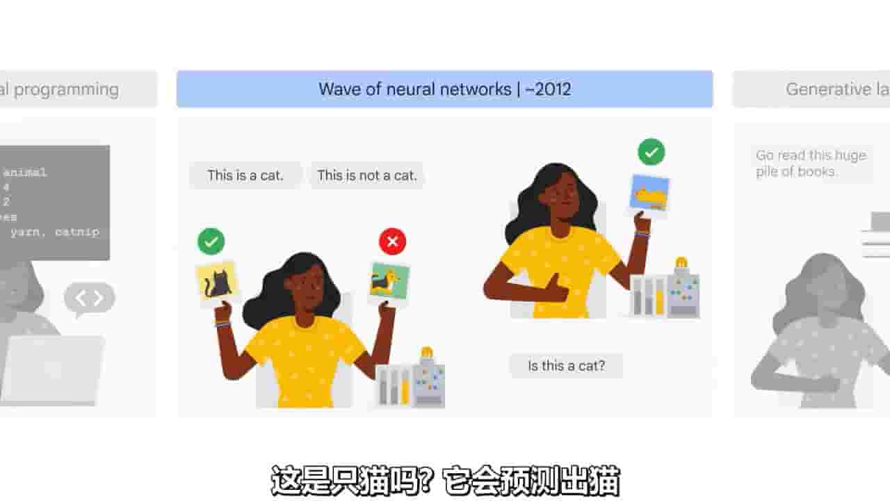 美国纪录片《大语言模型简介 Introduction to Large Language Models 2023》全1集 英语中字 720P高清网盘