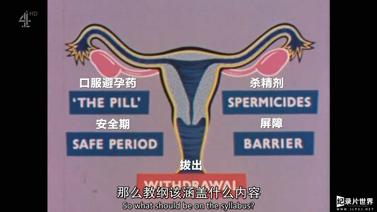 Ch4性教育纪录片/性教育系列《我们聊聊性吧 Let’s Talk about Sex 2019》第1季 全3集