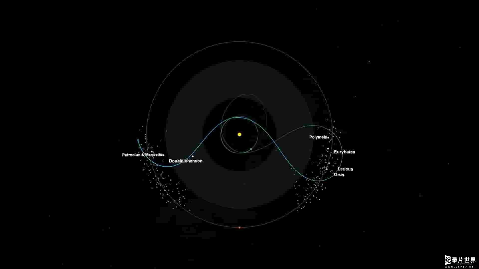 Curiosity纪录片《露西任务：太阳系的起源 The Lucy Mission: Origins of the Solar System 2023》全1集