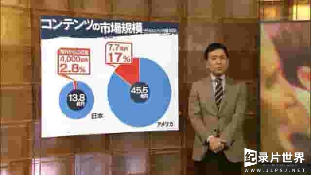 NHK纪录片《秋叶原偶像出口-AKB48的全球战略 2009》全1集 