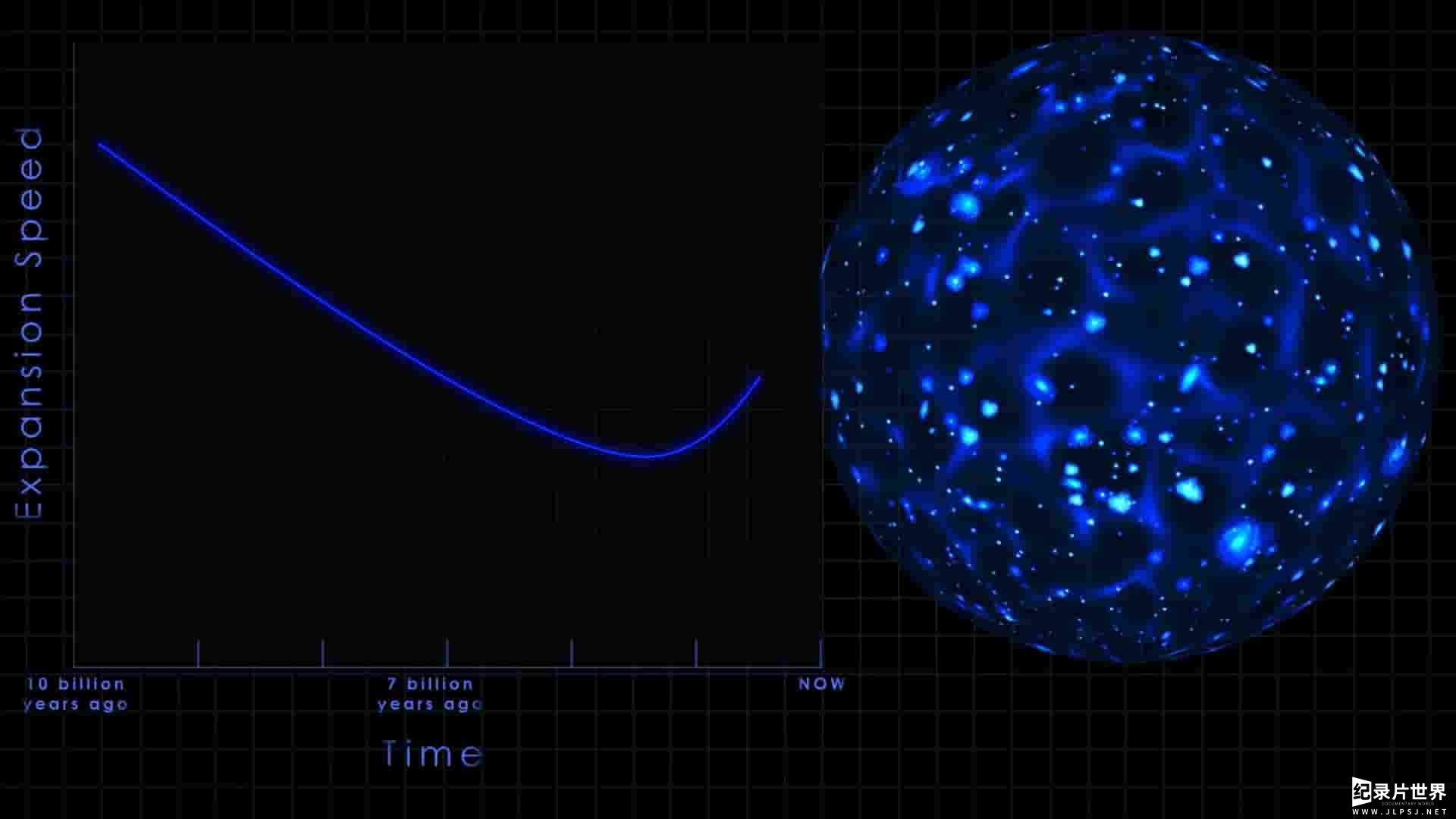 美国纪录片《看到时间的开始 Seeing the Beginning of Time 2017》全1集 