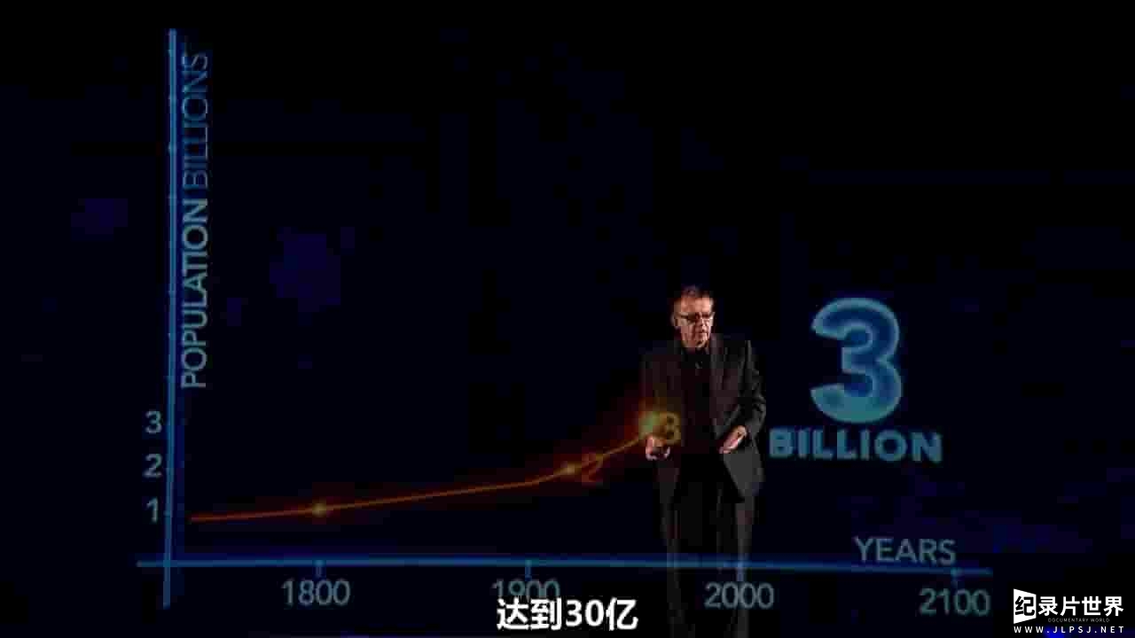 BBC纪录片《别恐慌：人口与经济 Don’t Panic – The Truth About Population 2013》全1集 