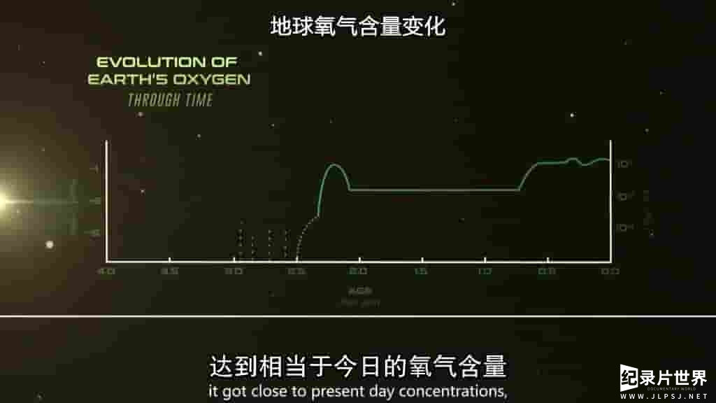 美国纪录片《寻找外星生命 The Search for Life 2016》全1集