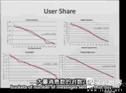 斯坦福大学公开课《人与计算机的互动 Human-Computer Interaction Seminar》全10集