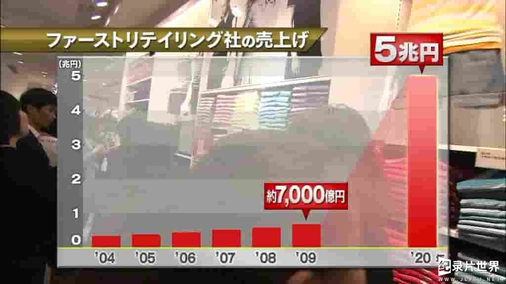 NHK纪录片《优衣库能否称霸世界 ユニクロは 世界で胜てるのか 2010》全1集