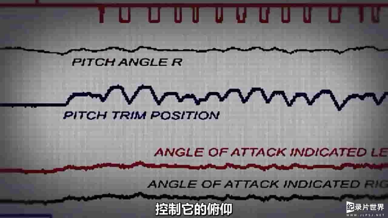 PBS纪录片《波音的致命缺陷更新 Boeing’s Fatal Flaw Update 2024》全1集 