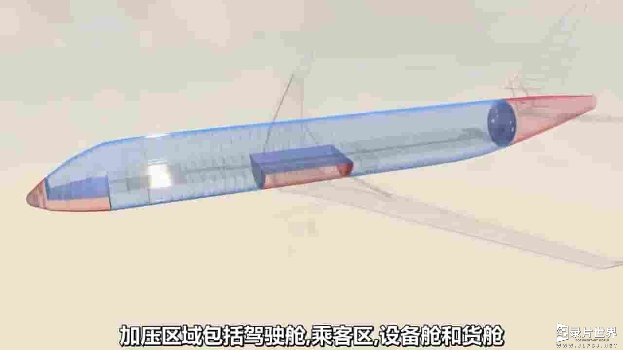 科普短片《喷气式客机的工作原理 How a Jet Airliner Works 2022》全1集